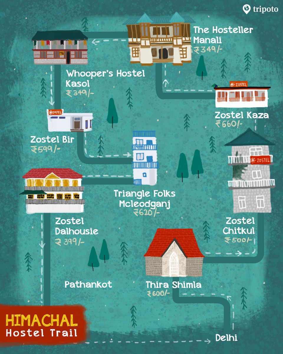 Photo of A Hostel map of Himachal for Every Backpacker 1/1 by Travel Beings