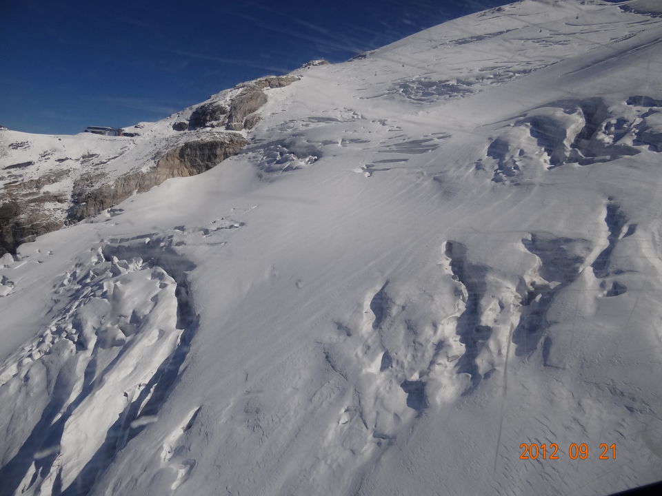 Photo of How to make best use of your stay in Switzerland by Bhupender Singh