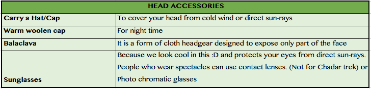 Photo of Things to carry for an Himalayan Trek by Amrita Ghosh