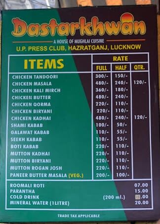 Photo of Lucknow: City of nawabi food by shashank shekhar singh