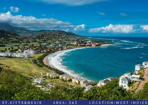 Photo of TOP 10 SMALLEST COUNTRIES IN THE WORLD 3/11 by isha chopra