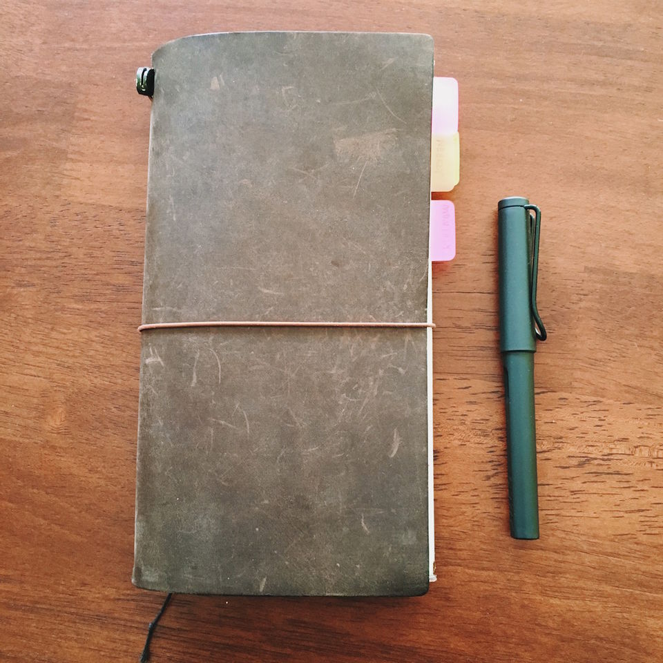 Photo of A complete checklist for any travel plan 24/25 by roottraveller
