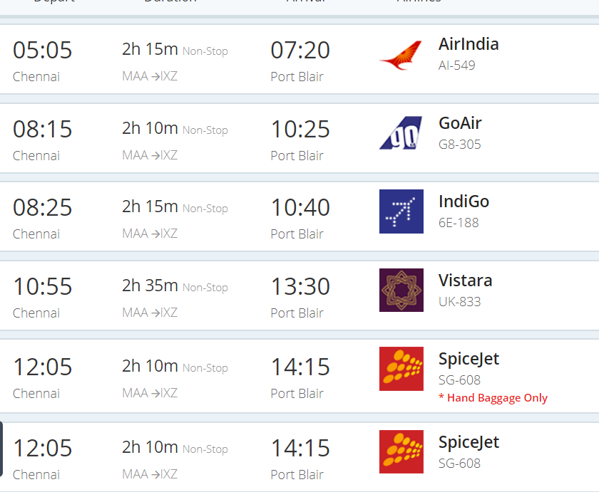 30+ Chennai To Andaman Flight Price