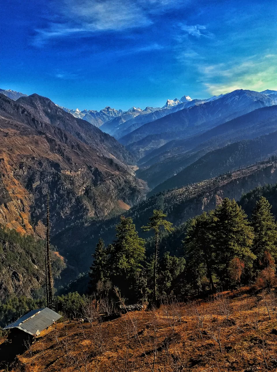 Photo of Sankari Range, Uttarakhand, India by Sudhir