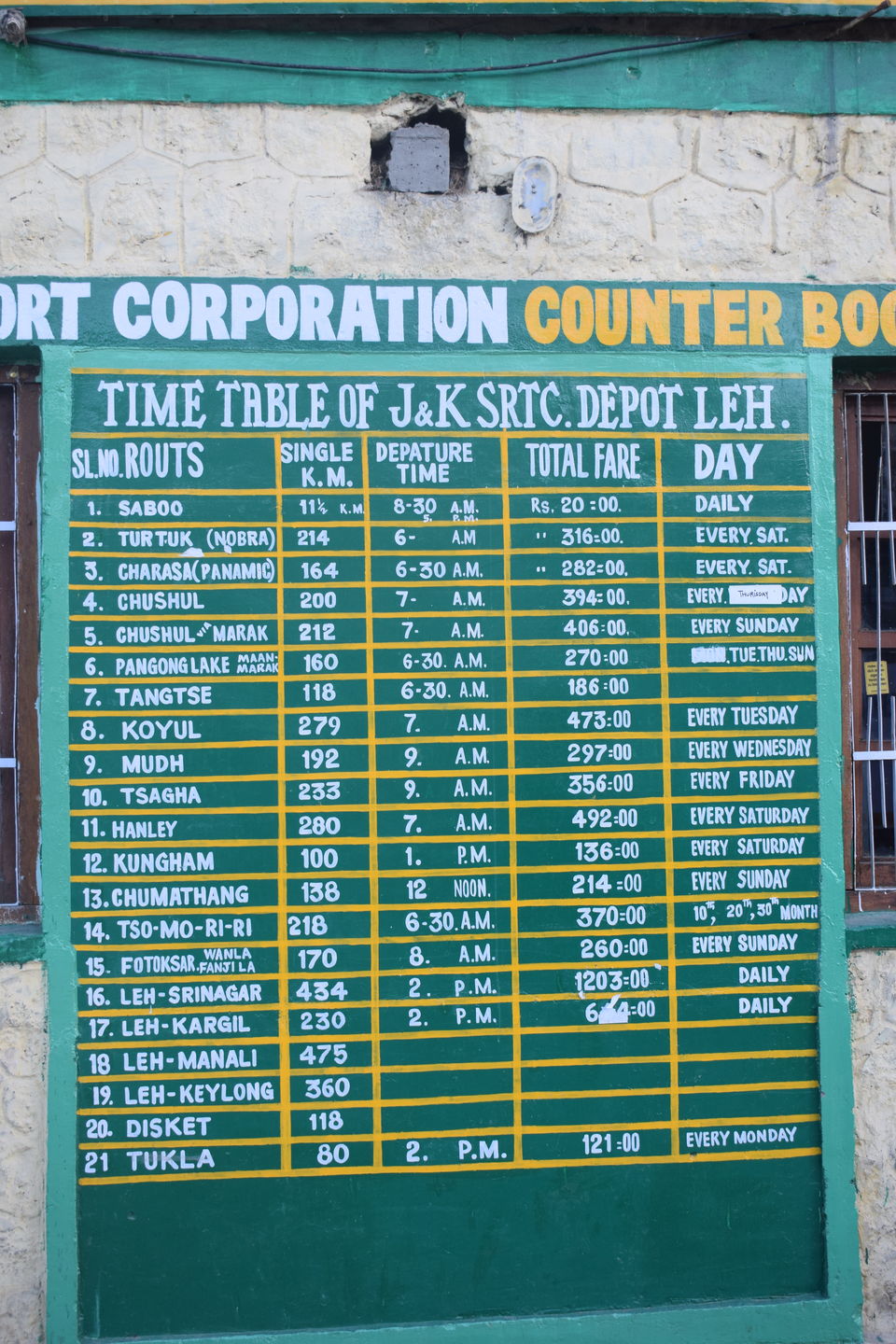 Photo of 12 days - ₹14k, How I 'almost' completed the Ladakh circuit on a budget using public transport by Praneet Kumar