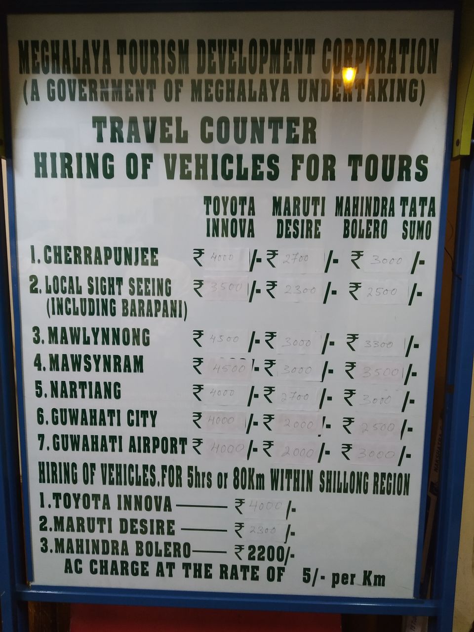 Photo of Solo Trip to North East - Guwahati >> Shillong >> Mawlynnong >> Dawki by Sagar Radhi