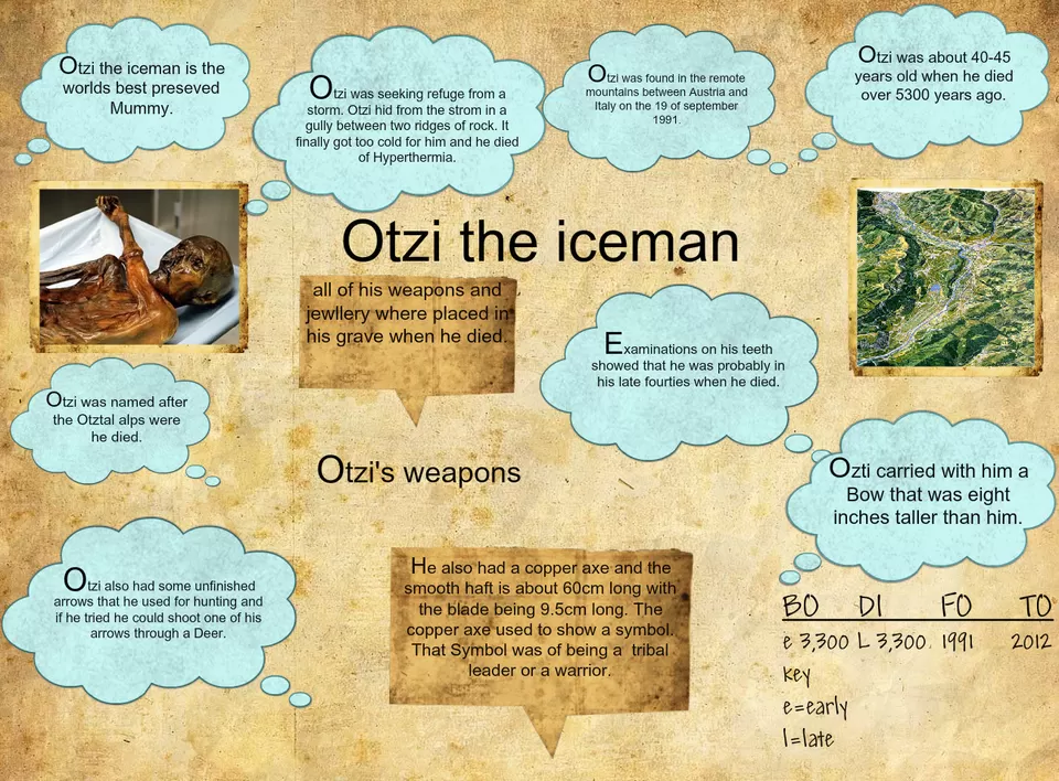 Photo of Museumstraße, Bolzano, South Tyrol, Italy by Sindhu Chandra