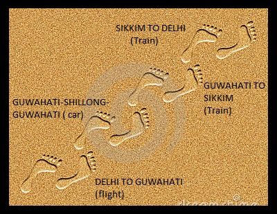 Photo of Tracing my footprints-Sikkim (Part-1) 1/6 by kriteesha jain