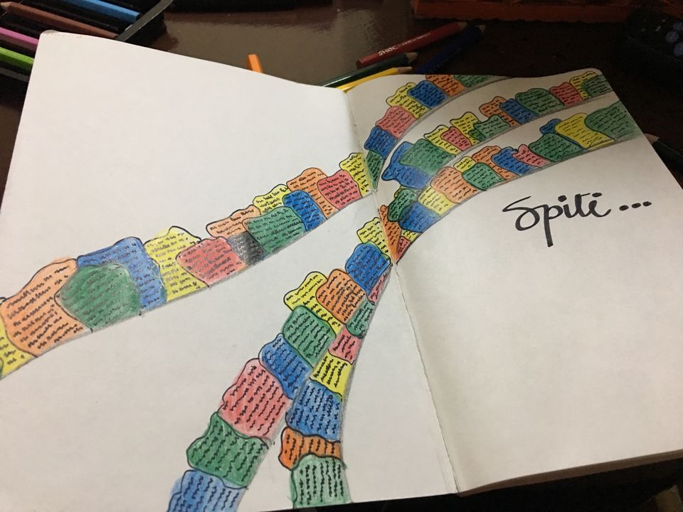 Photo of A little taste of wanderlust 7/8 by kriti arora