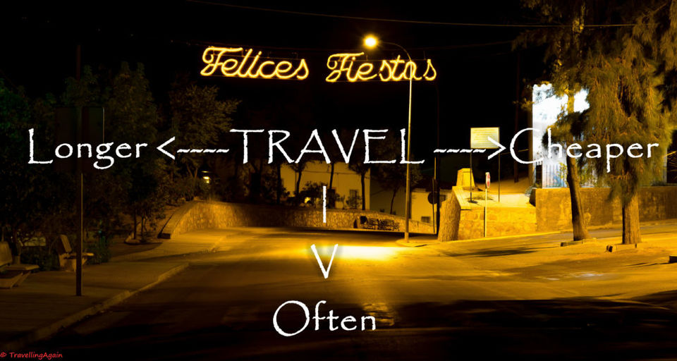 Photo of 10 reasons you should start travelling now 7/7 by Nikhar