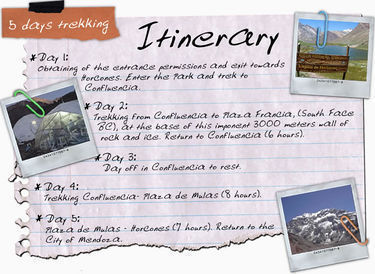 Photo of Five Things to Do Before your International Travel Trip 4/6 by shruti desai