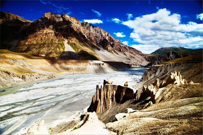 Photo of Overrated Destinations In India and Underrated Places To Go Instead 20/20 by Rutuja kulkarni