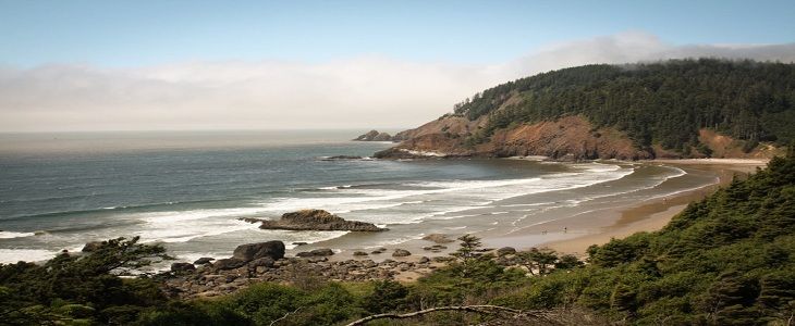 Photo of Best Beaches in America you must Visit 1/7 by jamessmith