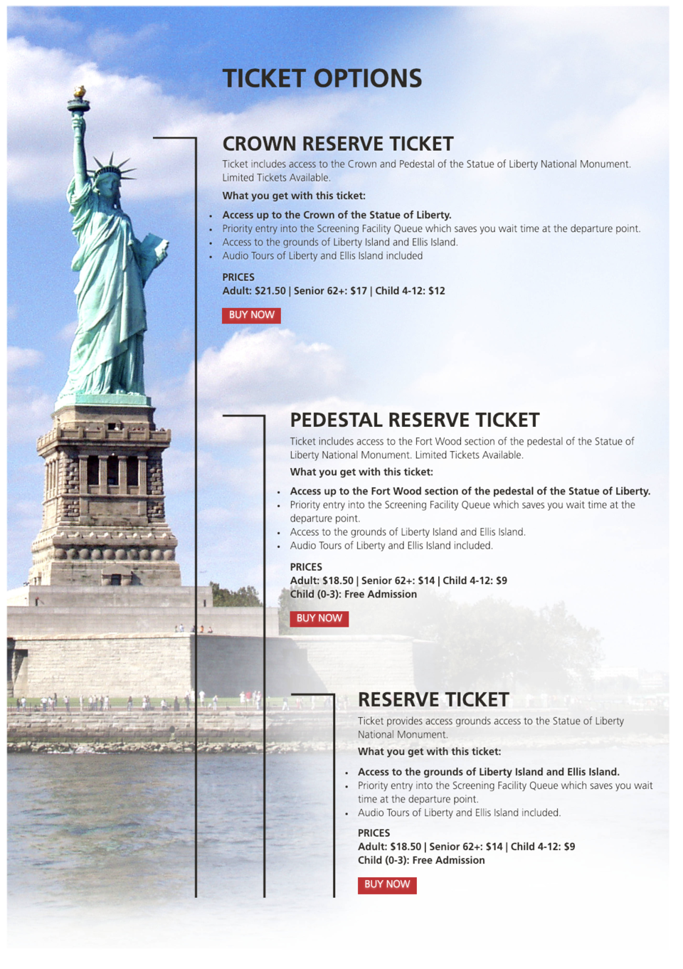 Photo of Trip to Statue of Liberty and Ellis Island #photosabroad 1/1 by The Saiyan Prince
