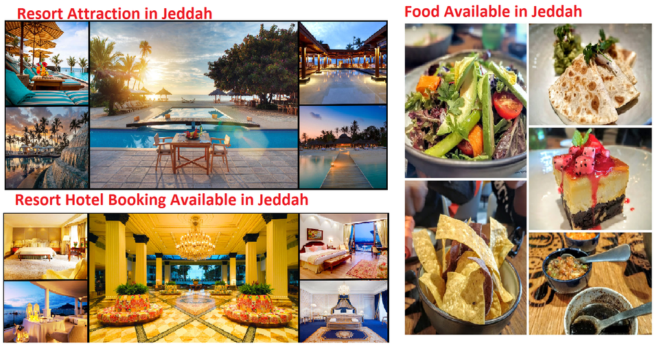 Photo of The best family-friendly resorts in Jeddah 1/1 by Naresh