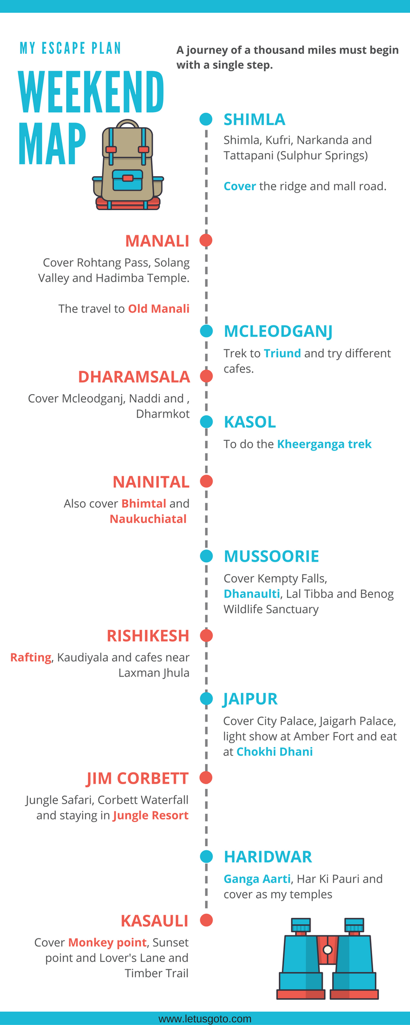 Photo of My Weekend Map – Escaping the city to re-discover myself! 2/2 by Kunal Priyadarshi