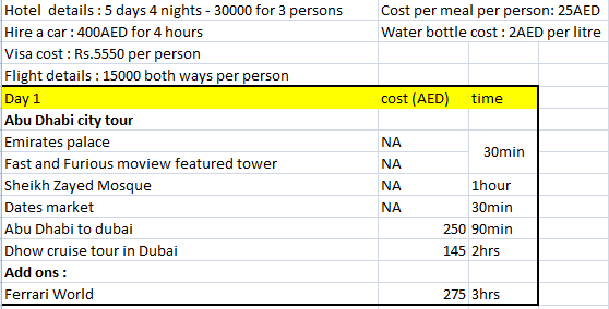 Photo of Golden Dubai - Trip Itinerary for first time travellers by Chaitali Satish Kulkarni