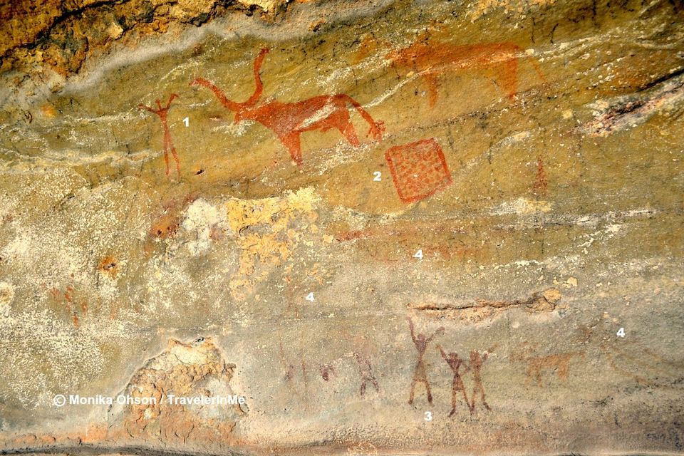 Visit To The Bhimlat Prehistoric Rock Painting Site At Bundi - Tripoto