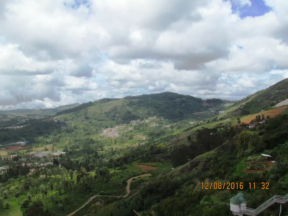 Photo of Ooty Railway Station, Kathadimattam, Ooty, Tamil Nadu, India by Ashwin Naidu