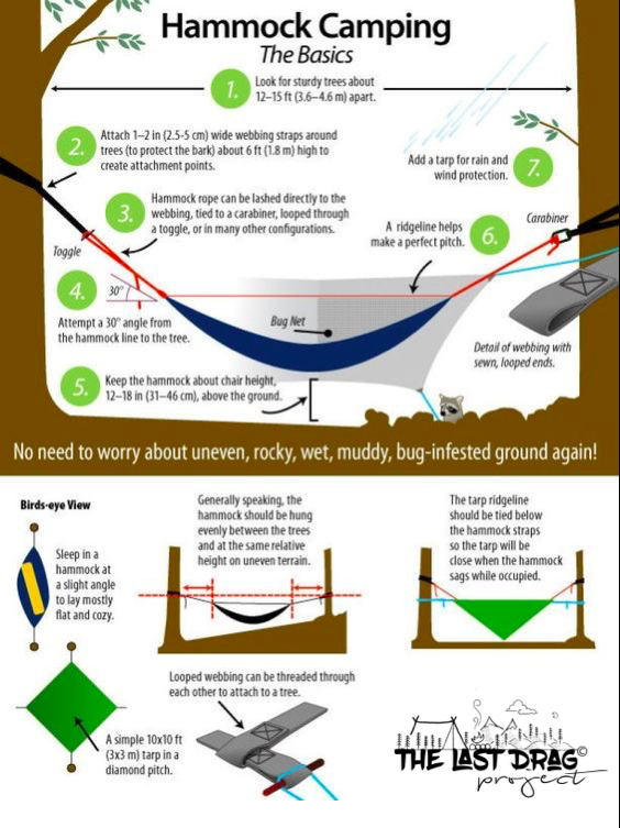 Photo of Think Outside A Tent! #IChooseTheMountain 1/1 by Script A Trip