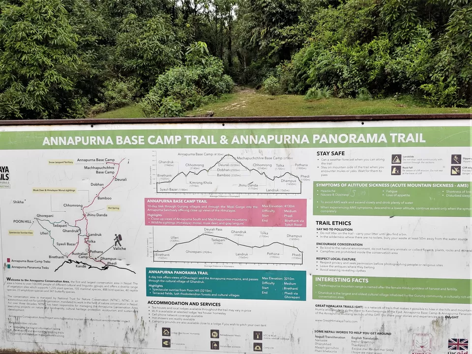 Photo of Hike to Australian Base Camp by Ankita Upadhyay