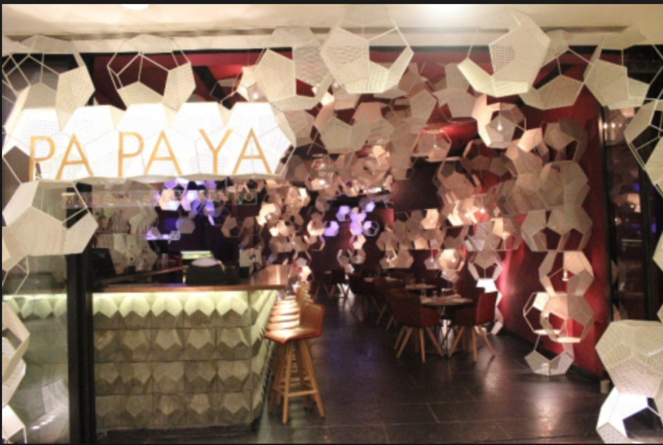 Photo of A typical day in Mumbai - How I spent INR 5000 in a day by vidhi bubna