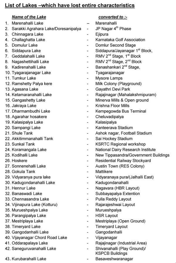 Photo of Places in India Which Will Be Gone in the Next Five Years 10/10 by Kanj Saurav