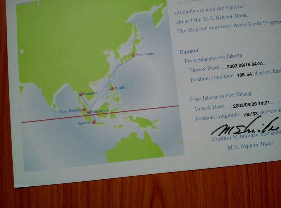 Photo of How to Size up the World in 7 Milestones by Unshod Rover
