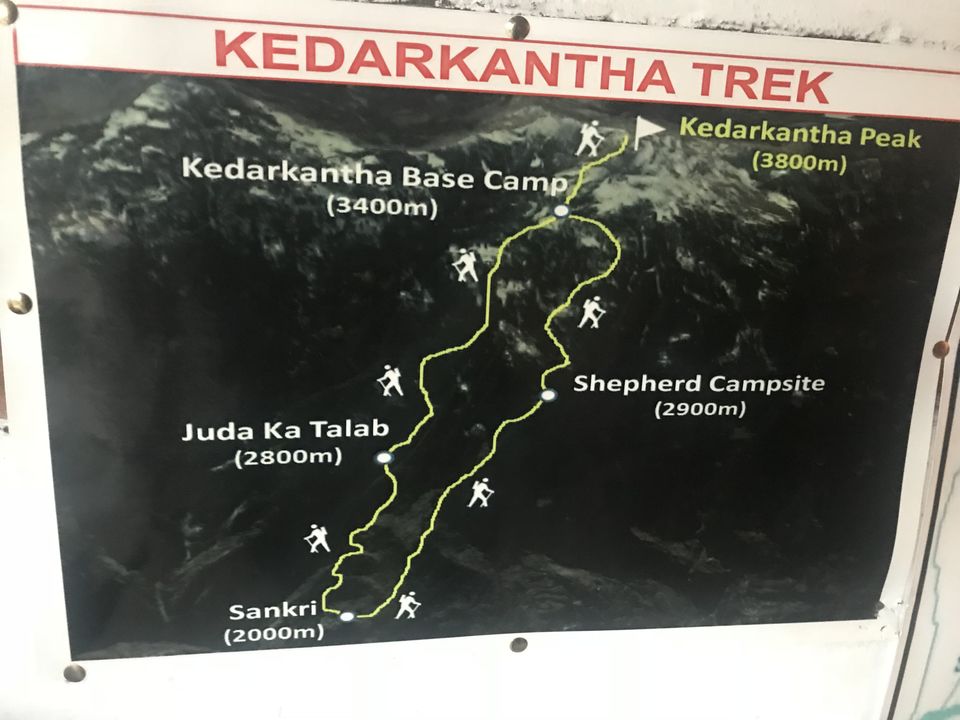 Photo of KedarKantha - Here's why it should be your first winter trek by Shashank Sinha