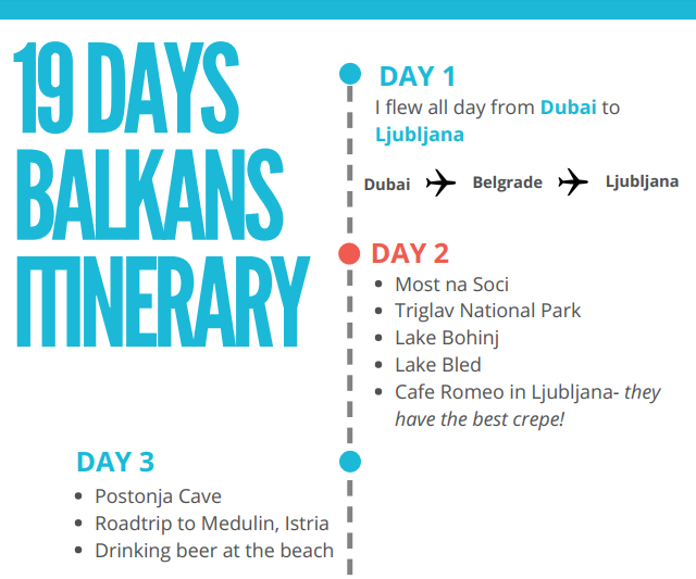 Photo of 20 days in The Balkans: The Ultimate Itinerary | Frugality on Fleek 2/7 by Frugality On Fleek