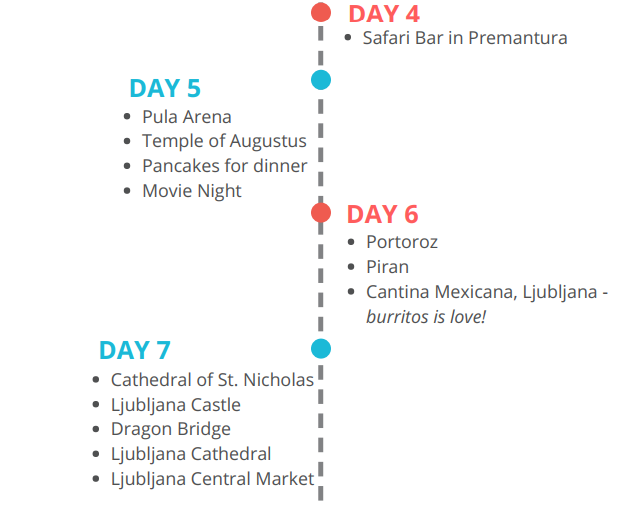Photo of 20 days in The Balkans: The Ultimate Itinerary | Frugality on Fleek 3/7 by Frugality On Fleek