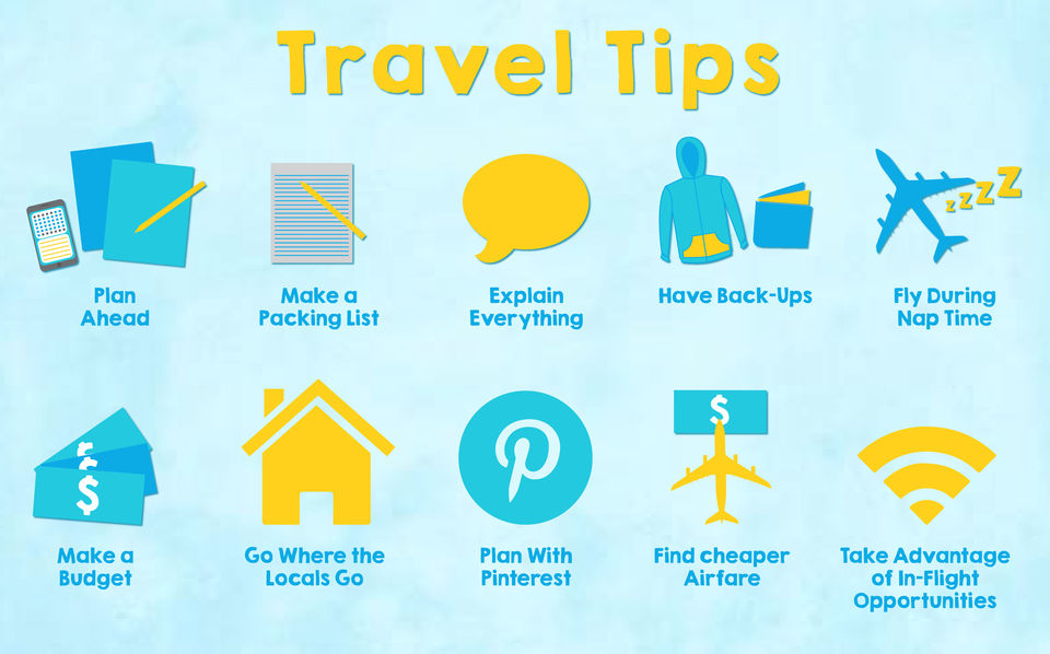 Photo of Safety Tips For Travelers by Cynthia Bliss