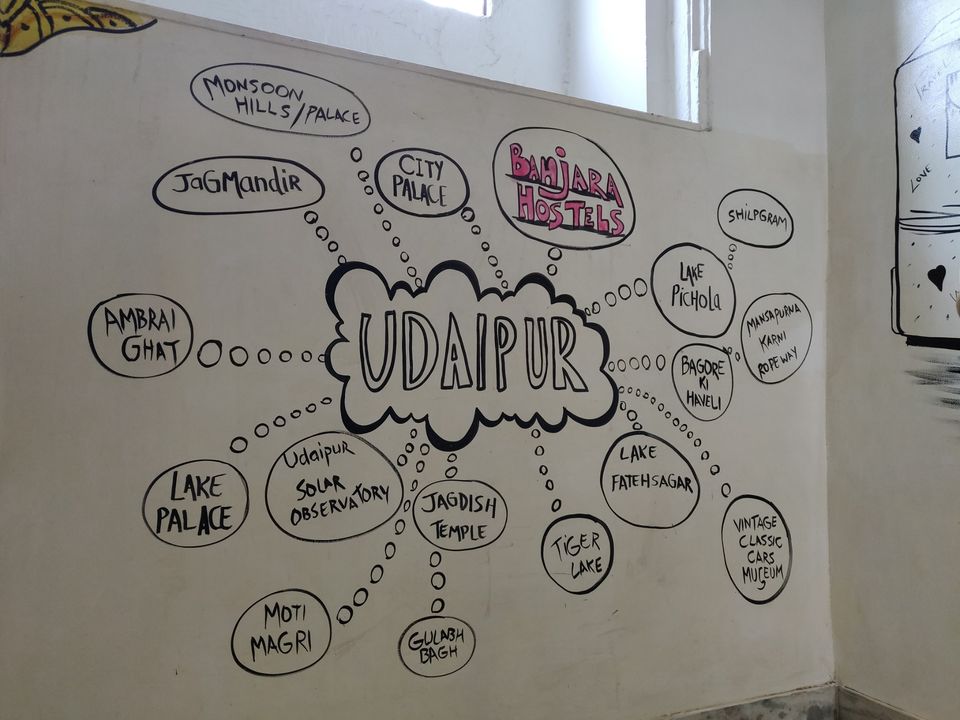 Photo of Mumbai to Udaipur in 5k by Karishma Patel