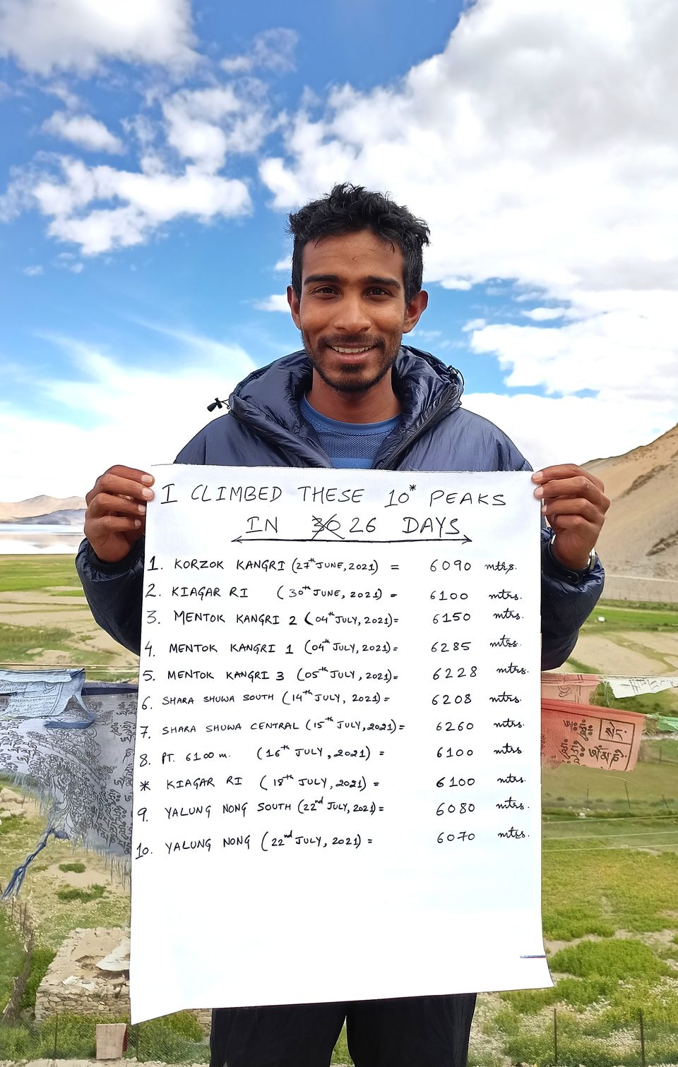 Photo of This Young Man Climbed 10 Peaks In 26 Days And I Took Life Lessons From His Story 1/4 by Yashodhara Roy