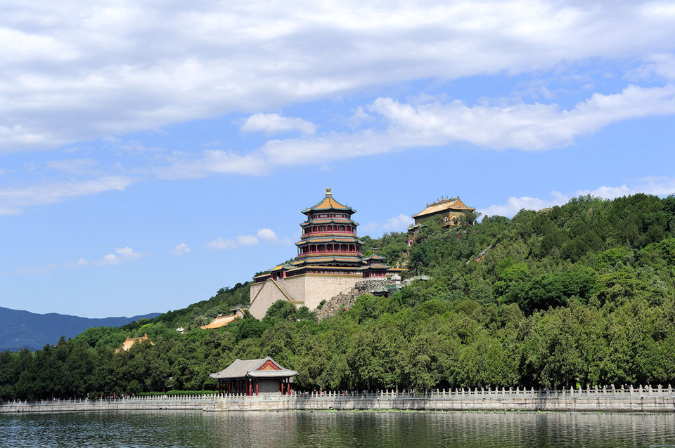 Photo of 中国北京市海淀区Summer Palace by WikiBeijing
