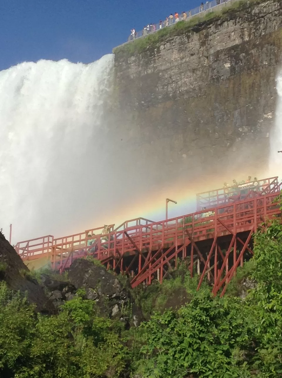Photo of Cave of the Winds, Niagara Falls, NY, United States by Stamped Passport_Charu