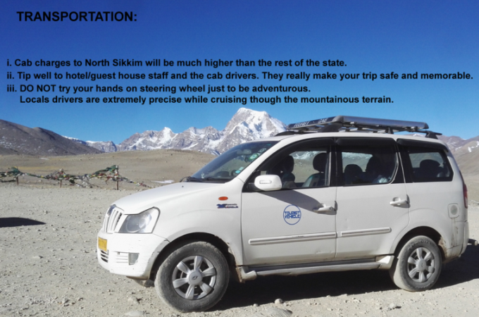 Photo of Sikkim Tour Itinerary and Travel Tips - your destination for this holiday season 11/12 by Arushi Agrawal