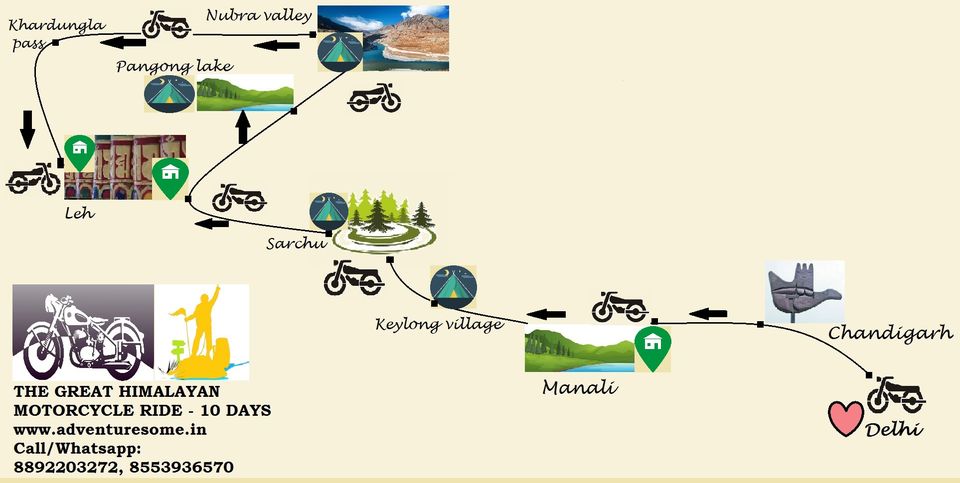Photo of THE GREAT HIMALAYAN MOTORCYCLE RIDE | ADVENTURESOME 1/1 by Adventuresome