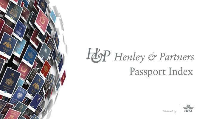 Photo of Henley Index 2019: Japan Tops List Of World's Most Powerful Passports 1/3 by Priya Pareek