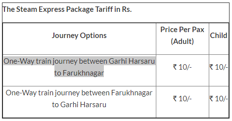 Photo of IRCTC Heritage Train Travel at Just Rs 10! Check Details Here 1/1 by Priya Pareek