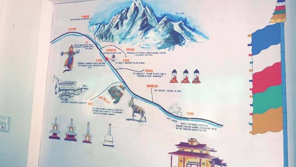 Photo of Spiti valley (9 Days) by Kanishk Daima