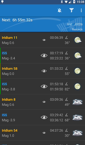 Photo of Love Stargazing? Download These Apps For Your Next Astronomical Trip! by Ishvani Hans