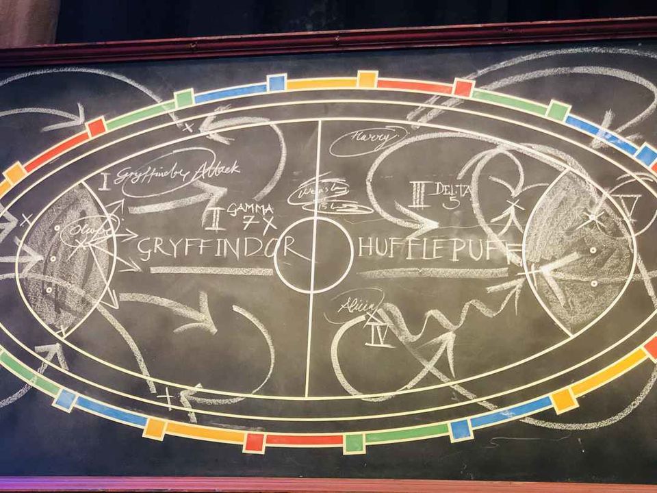 Photo of Warner Bros. Studio Tour London - The Making of Harry Potter by Nirali Shah
