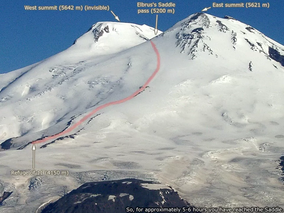 Photo of Russia, Kabardino-Balkaria, Mount Elbrus by Prateek Gupta