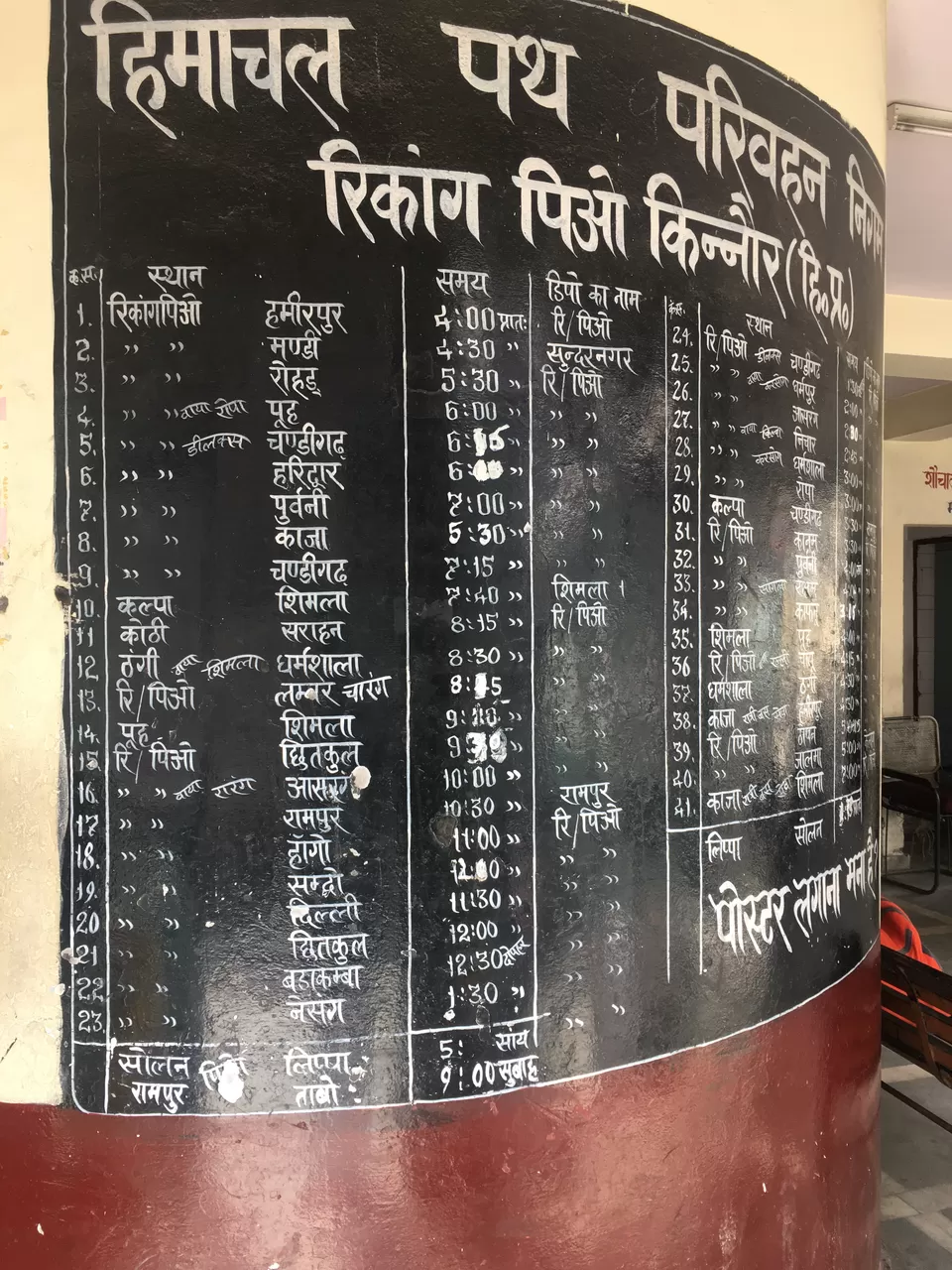 Photo of Spiti & Kinnaur in 6 days under 6k by Nikesh Kalal