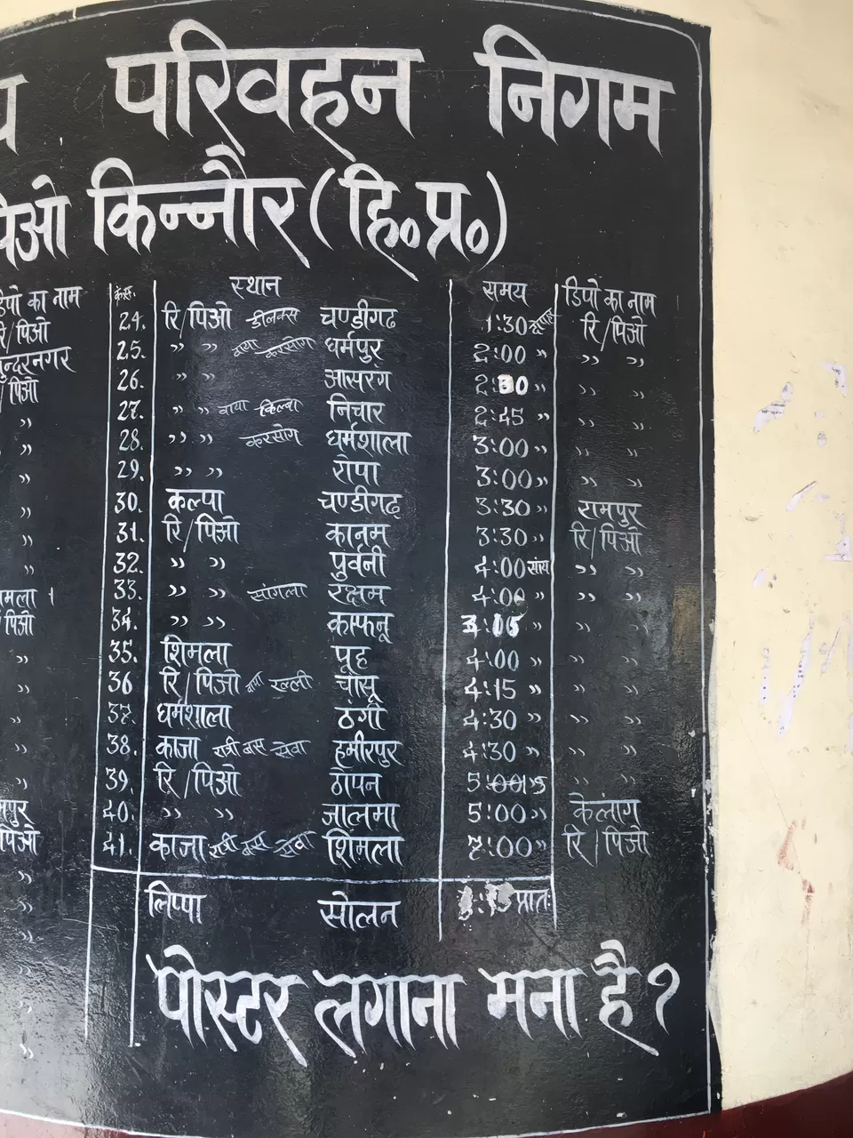 Photo of Spiti & Kinnaur in 6 days under 6k by Nikesh Kalal