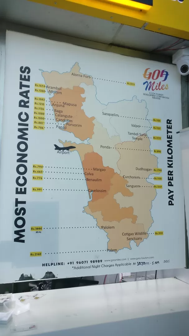 Photo of Goa International Travel Mart GITM2019 - Oct 23rd-25th, 2019 by currylines