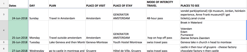 Photo of How I planned my Europe Solo Trip? by Preethika Pilinja