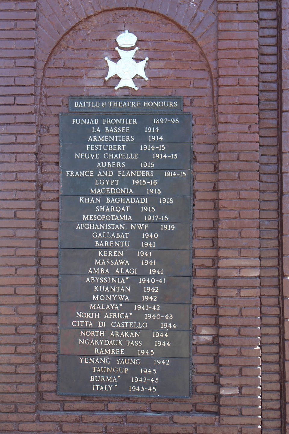 Photo of GARHWAL RIFLES AND MUSEUM- LANSDOWNE by Yasmin Mirza