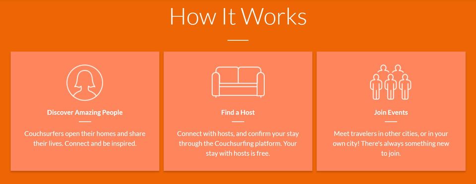 Photo of This Is What Happened When I Tried Couchsurfing for the First Time in My Life in India 2/6 by Anshul Sharma